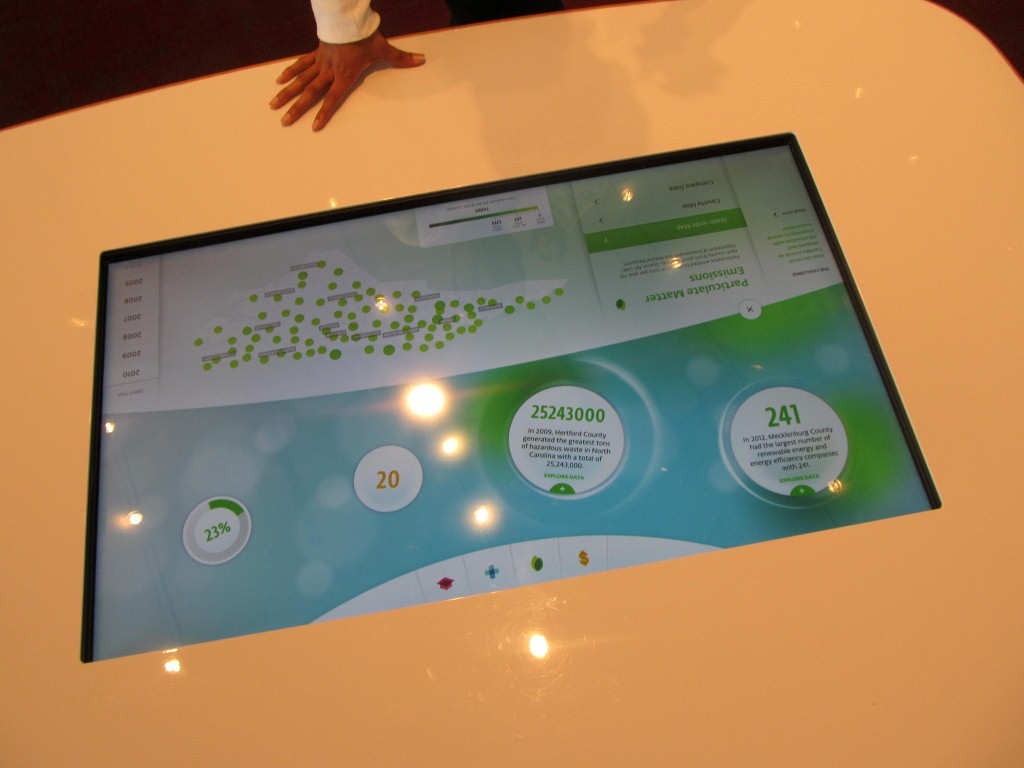 Huge touchscreen information panel... I can already see the future of current generation kids and the cool atmosphere they are going to be studying in...